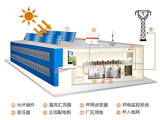 示意圖.jpg